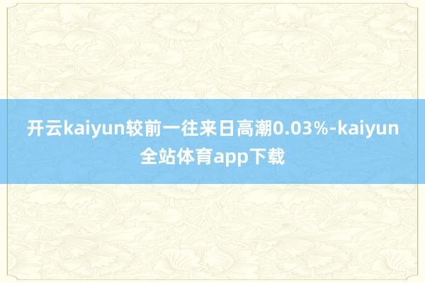 开云kaiyun较前一往来日高潮0.03%-kaiyun全站体育app下载